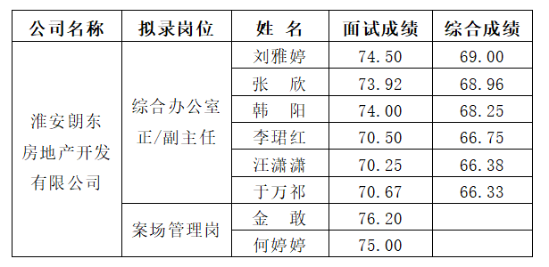 d70e0c98bf34ca599ea7da7317387ed.png d70e0c98bf34ca599ea7da7317387ed.png