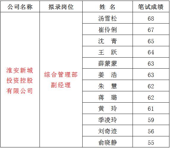 3、新城1.jpg